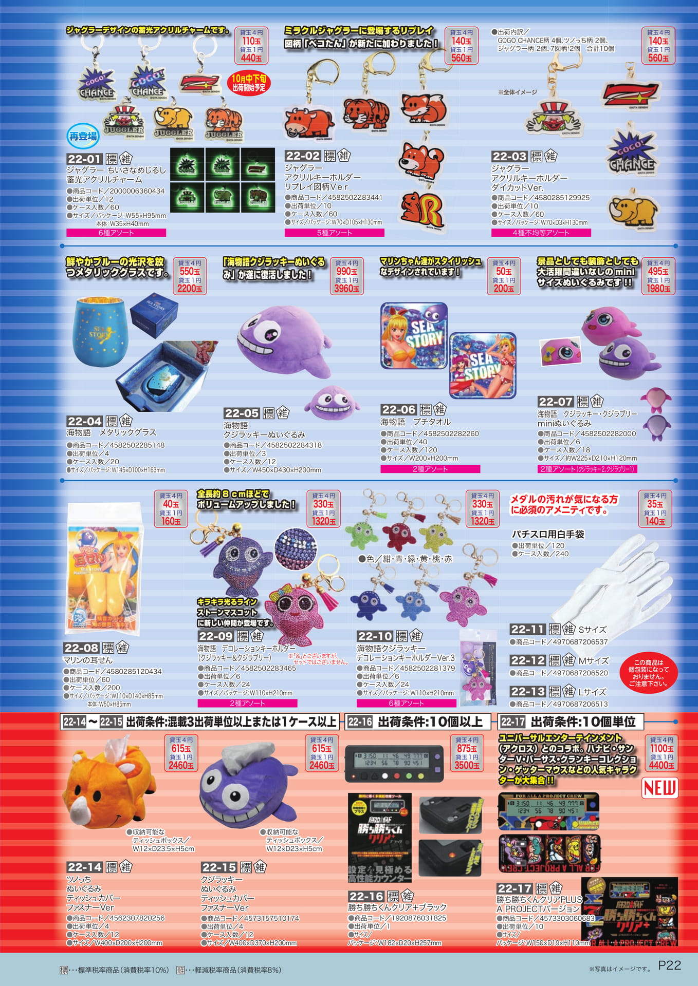 ジャグラー＆海物語グッズ（23ページ目）
