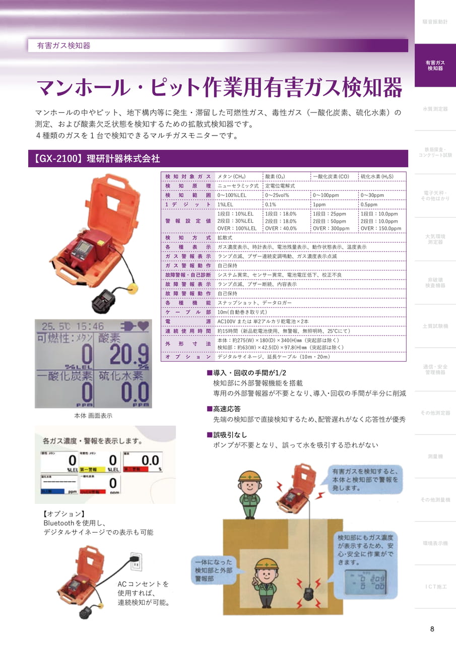 マンホール・ピット作業用有害ガス検知器（9ページ目）