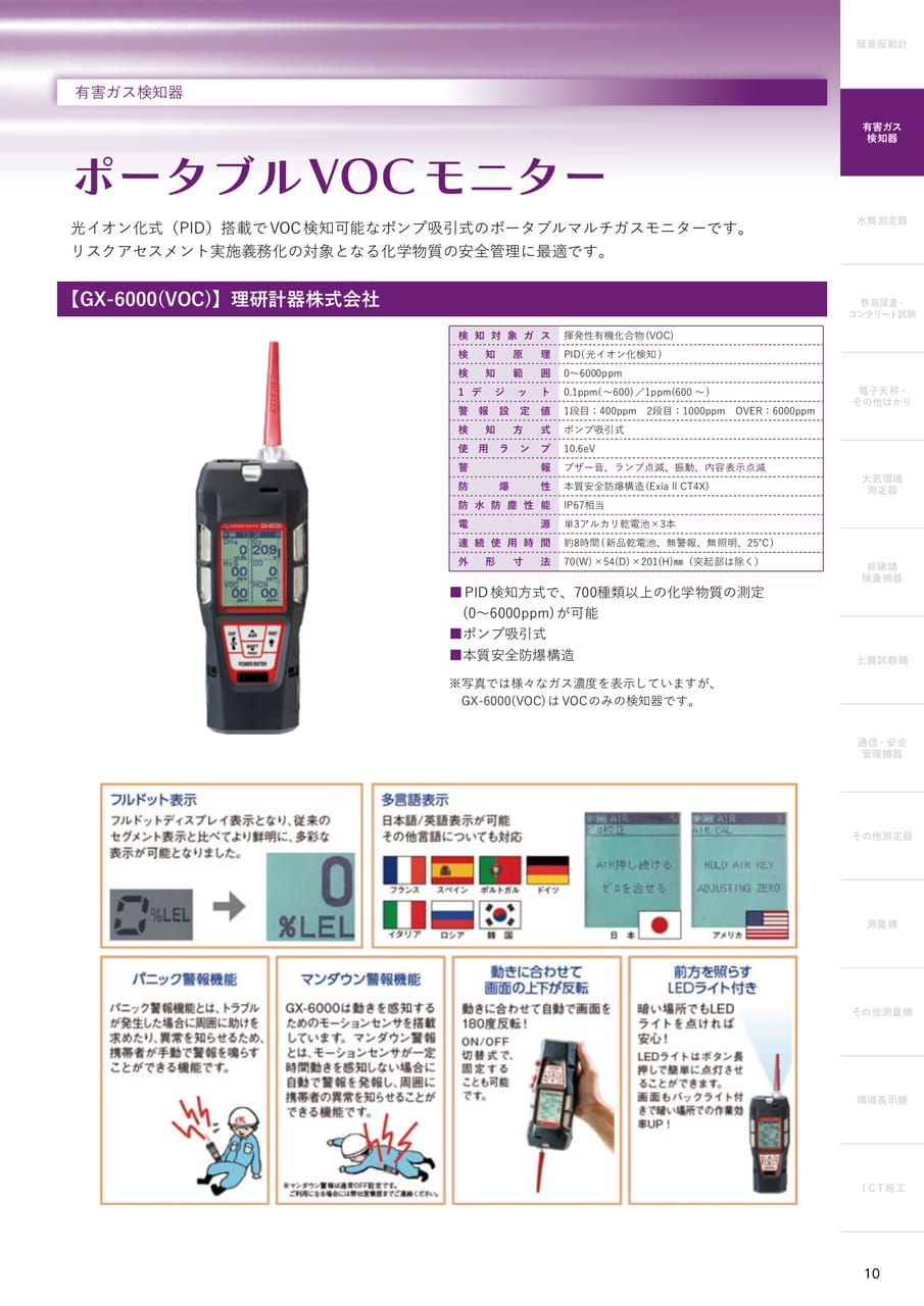 ポータブル VOC モニター（11ページ目）