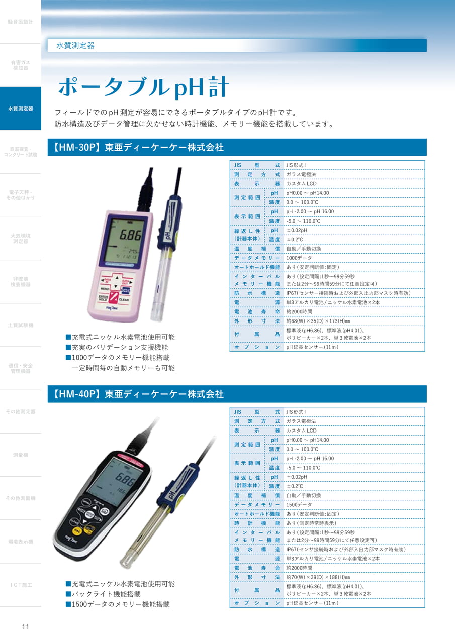 ポータブル pH 計（12ページ目）