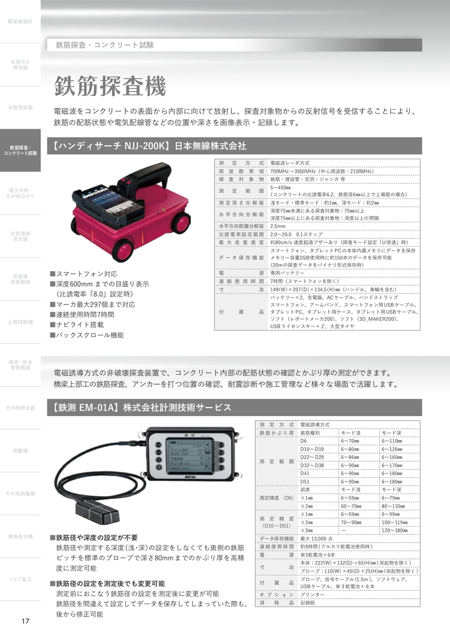 鉄筋探査機（18ページ目）