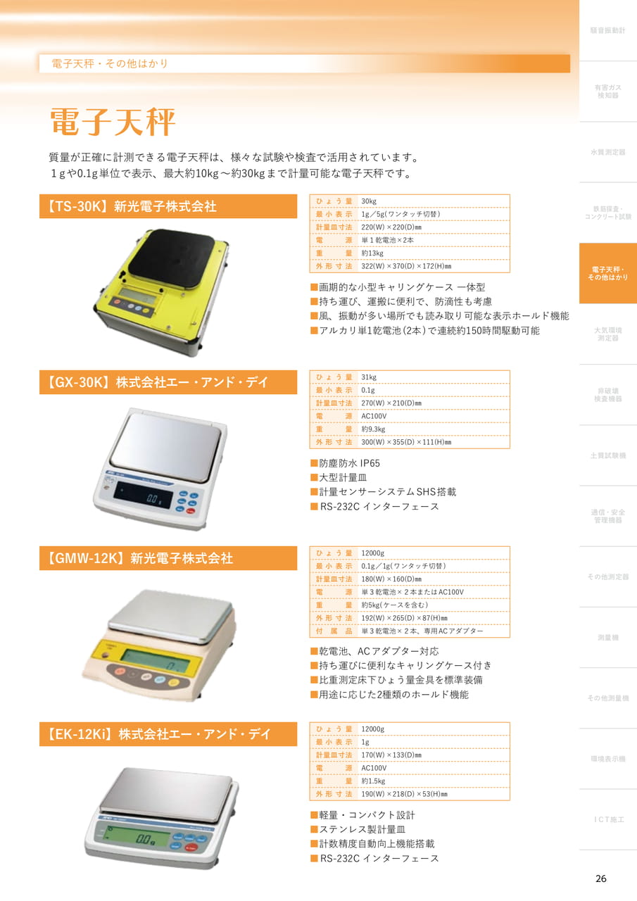 電子天秤（27ページ目）