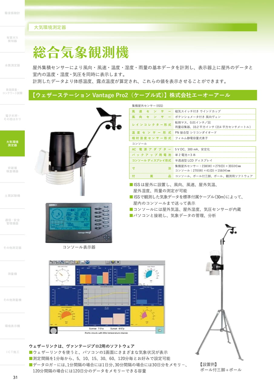 総合気象観測機（32ページ目）