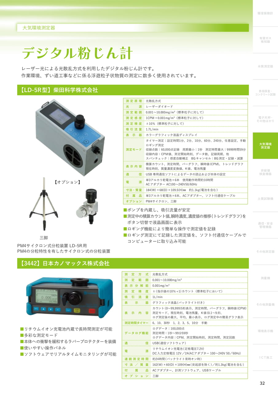 デジタル粉じん計（33ページ目）