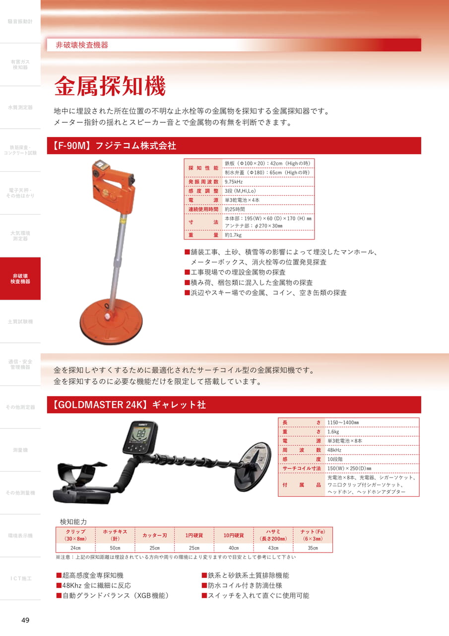 金属探知機（50ページ目）
