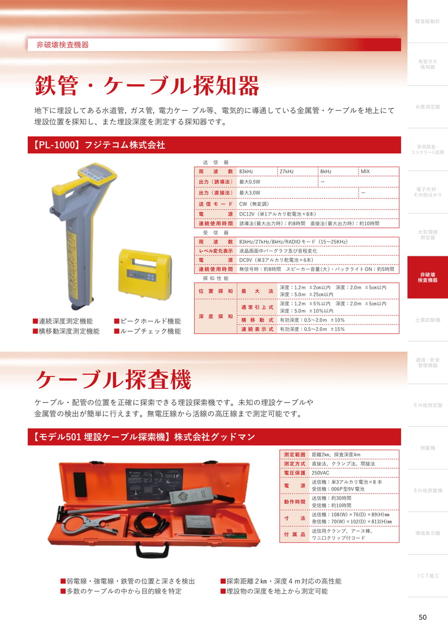 埋設ケーブル探索機（51ページ目）