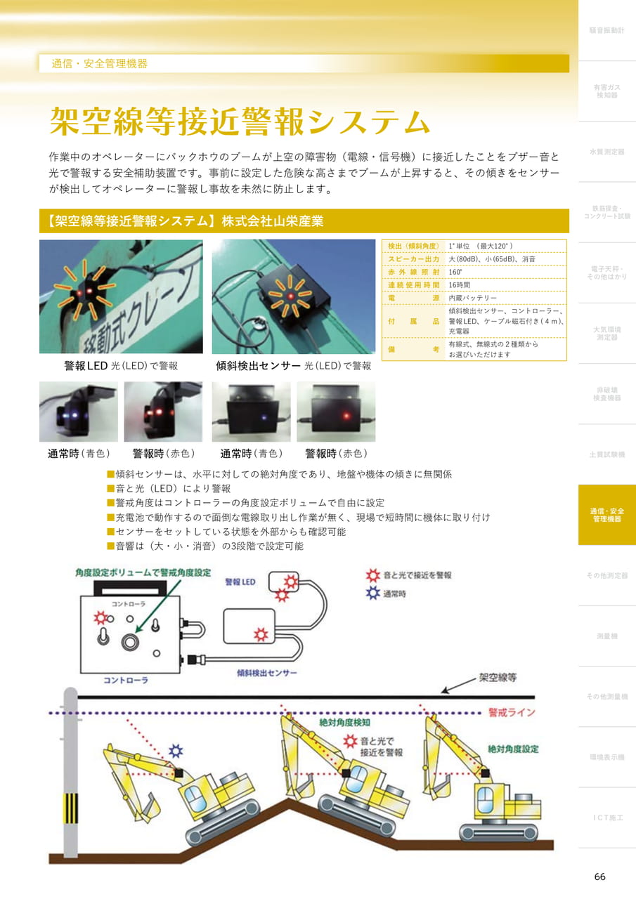 架空線等接近警報システム（67ページ目）