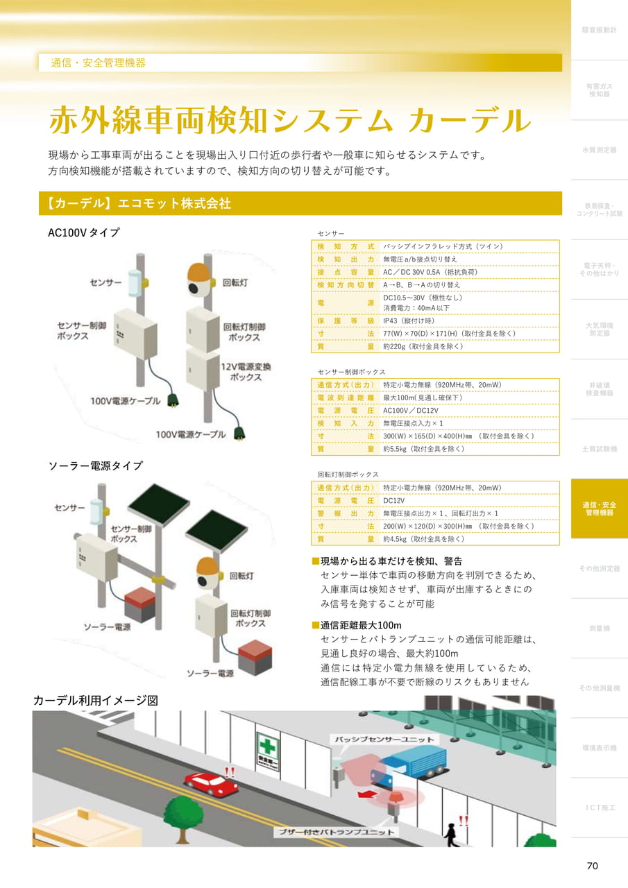 赤外線車両検知システムカーデル（71ページ目）