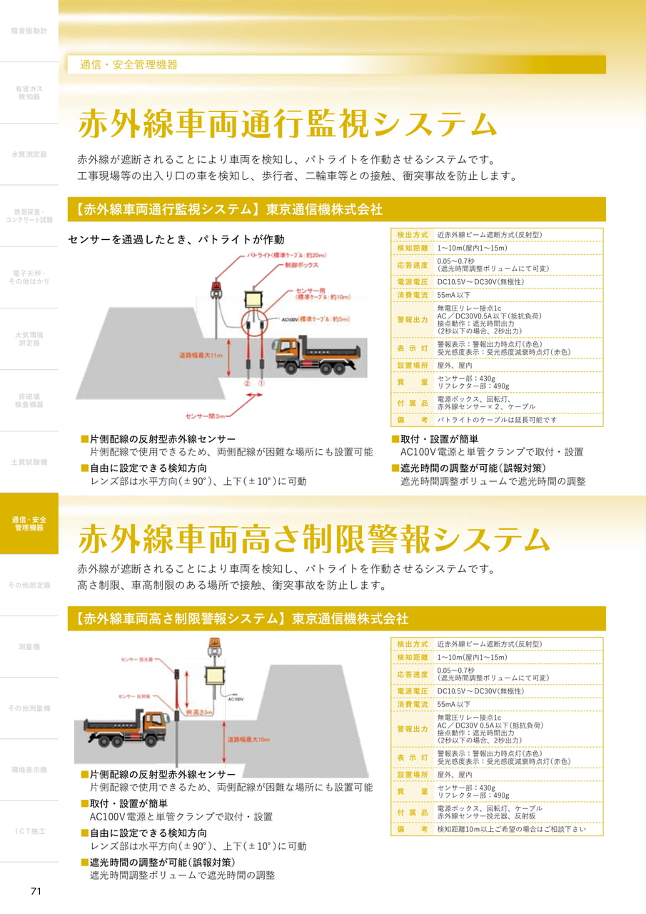 赤外線車両通行監視システム（72ページ目）
