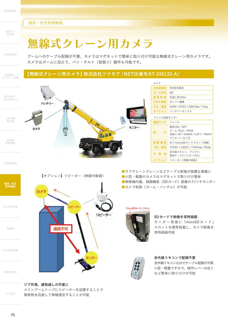 無線式クレーン用カメラ（76ページ目）