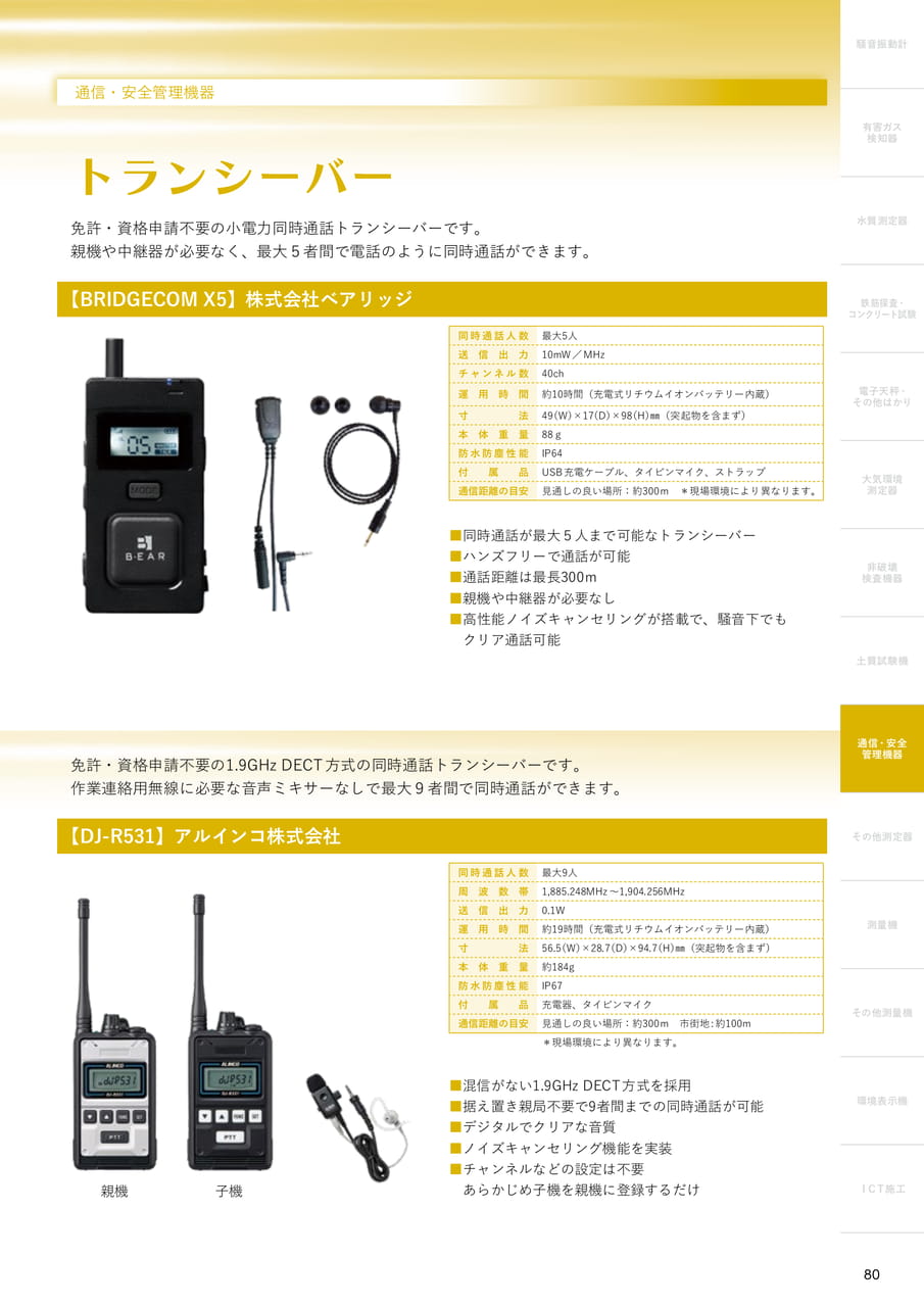 小電力同時通話トランシーバー（81ページ目）