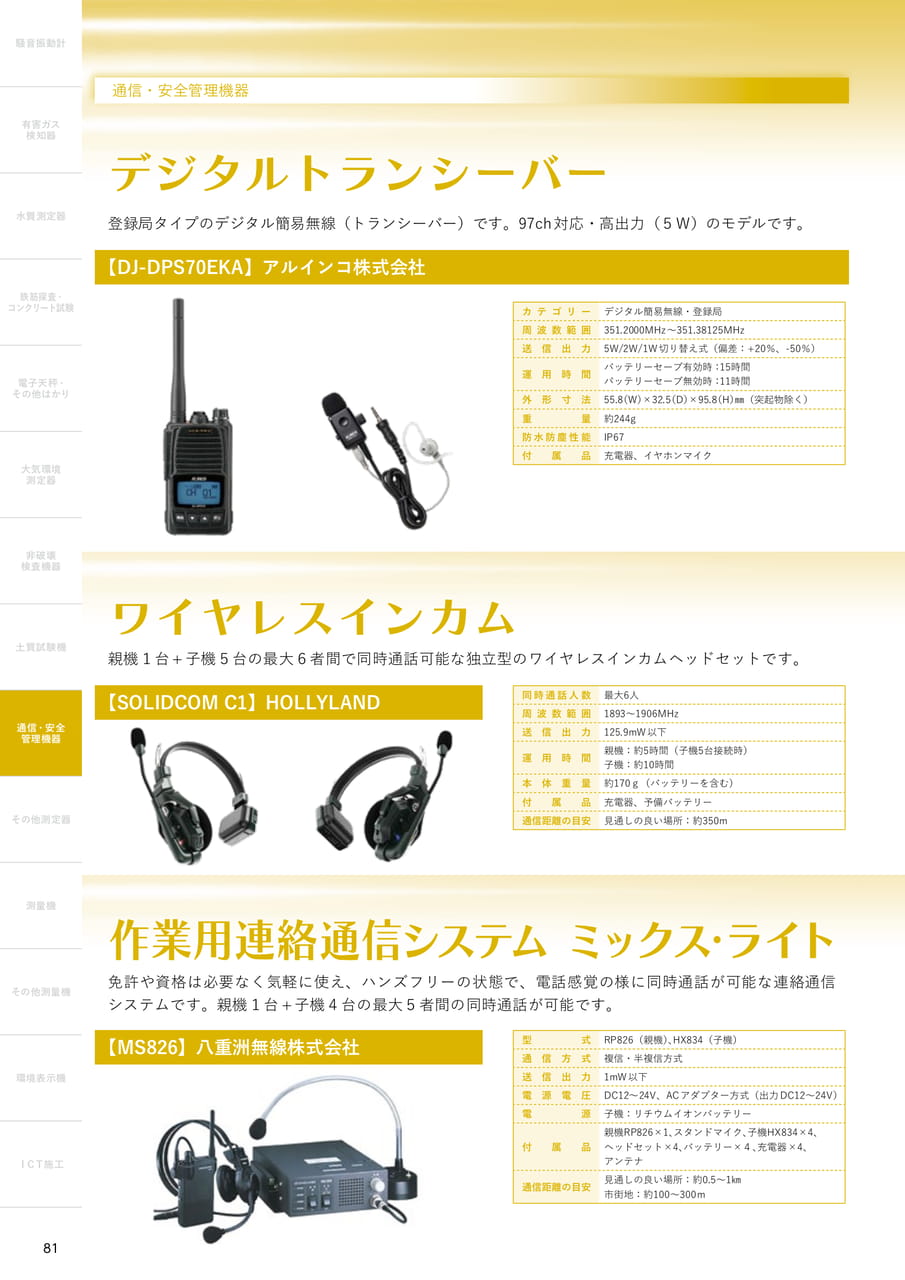 デジタルトランシーバー（82ページ目）