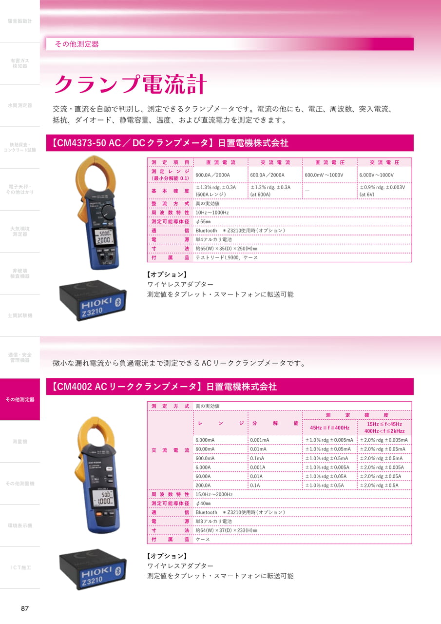 クランプ電流計（88ページ目）