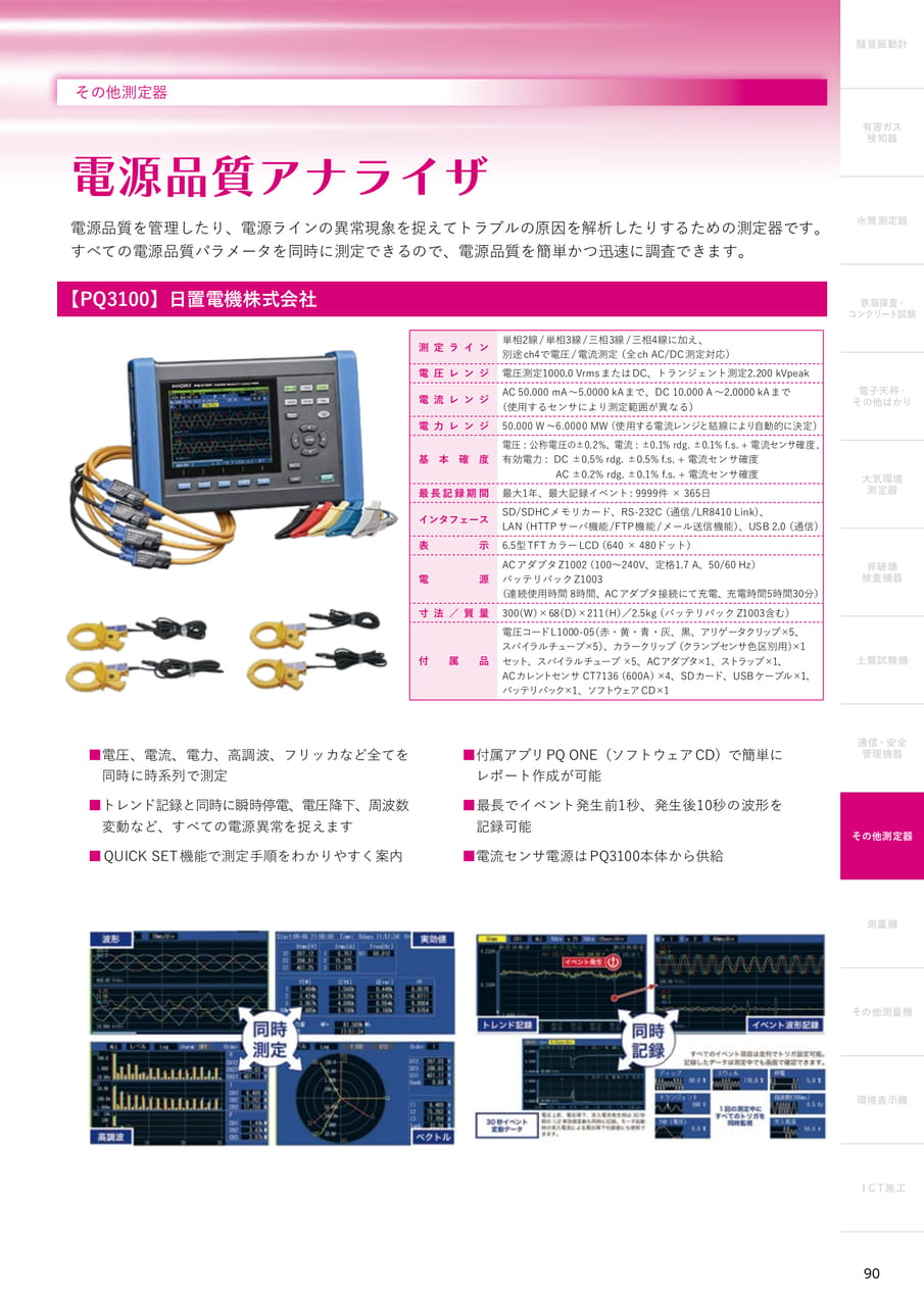 電源品質アナライザ（91ページ目）
