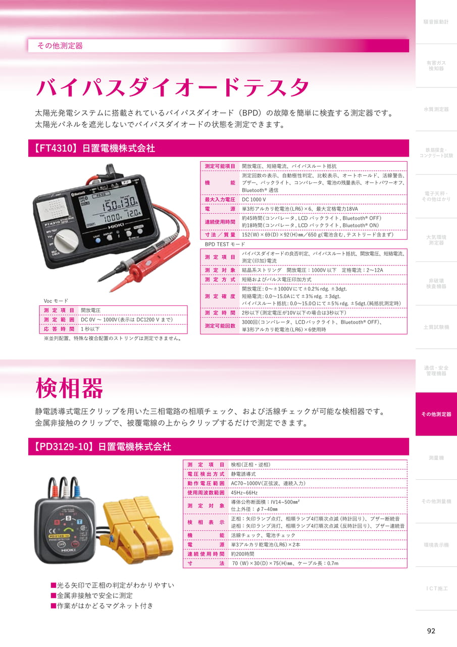 バイパスダイオードテスタ（93ページ目）