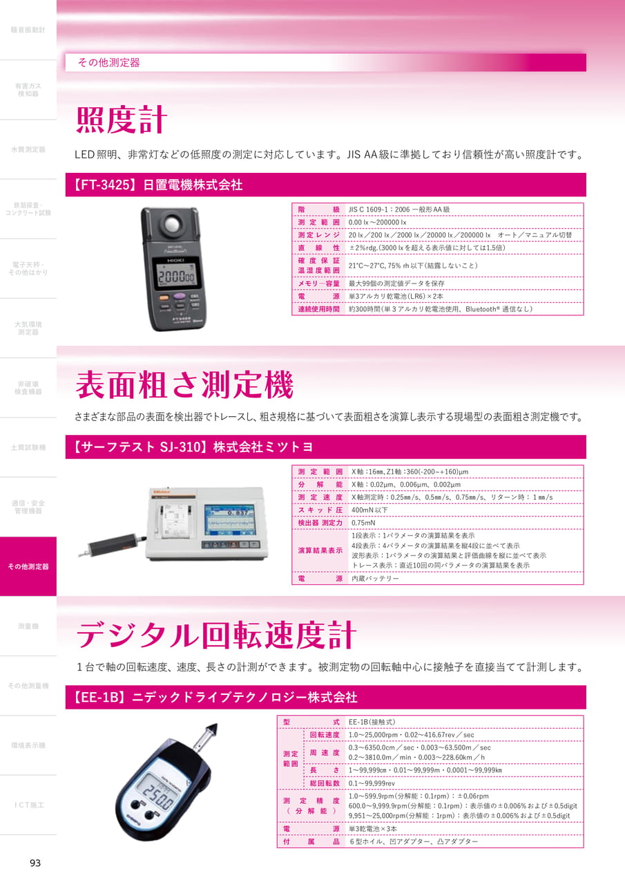 照度計（94ページ目）