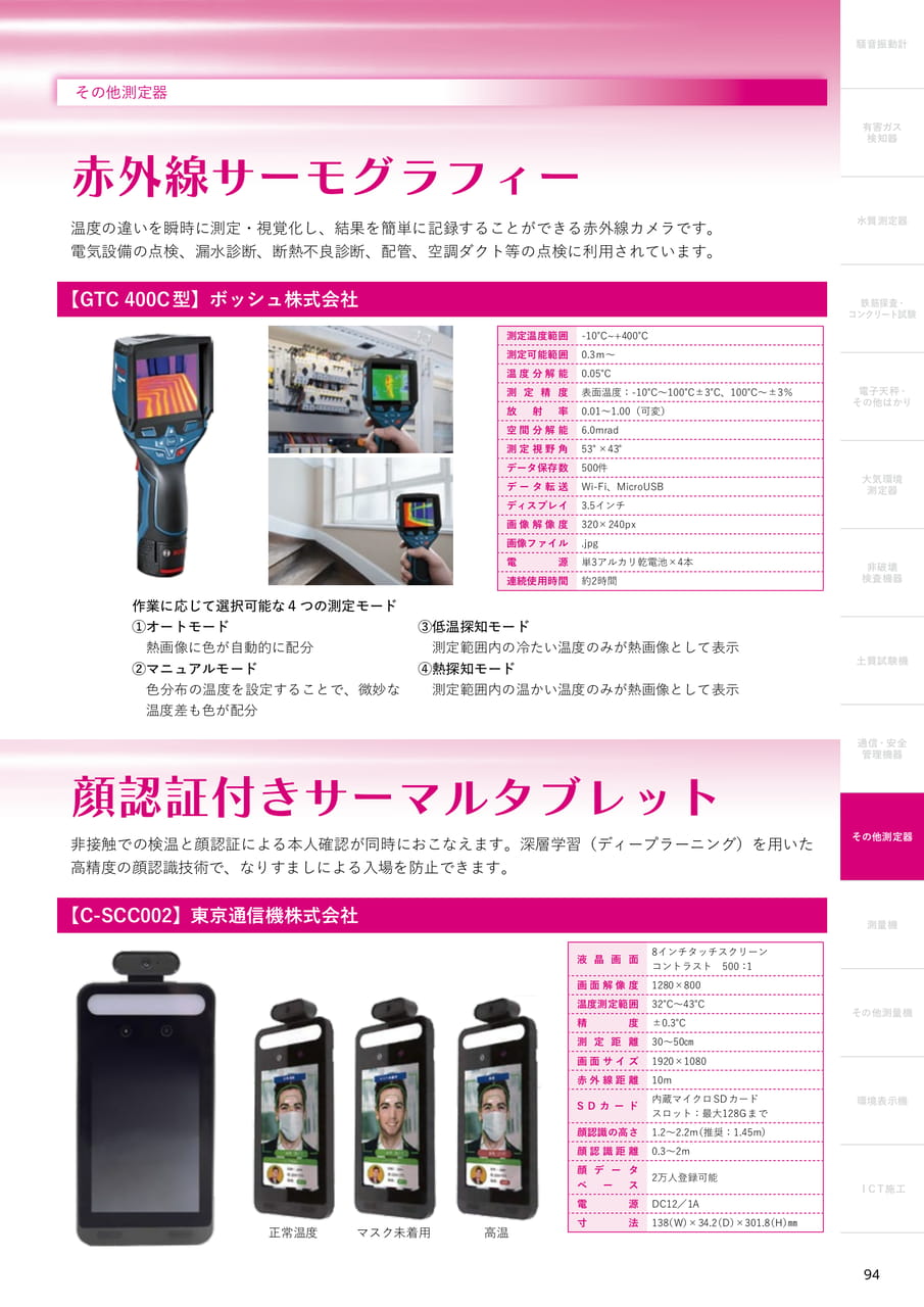 赤外線サーモグラフィー（95ページ目）