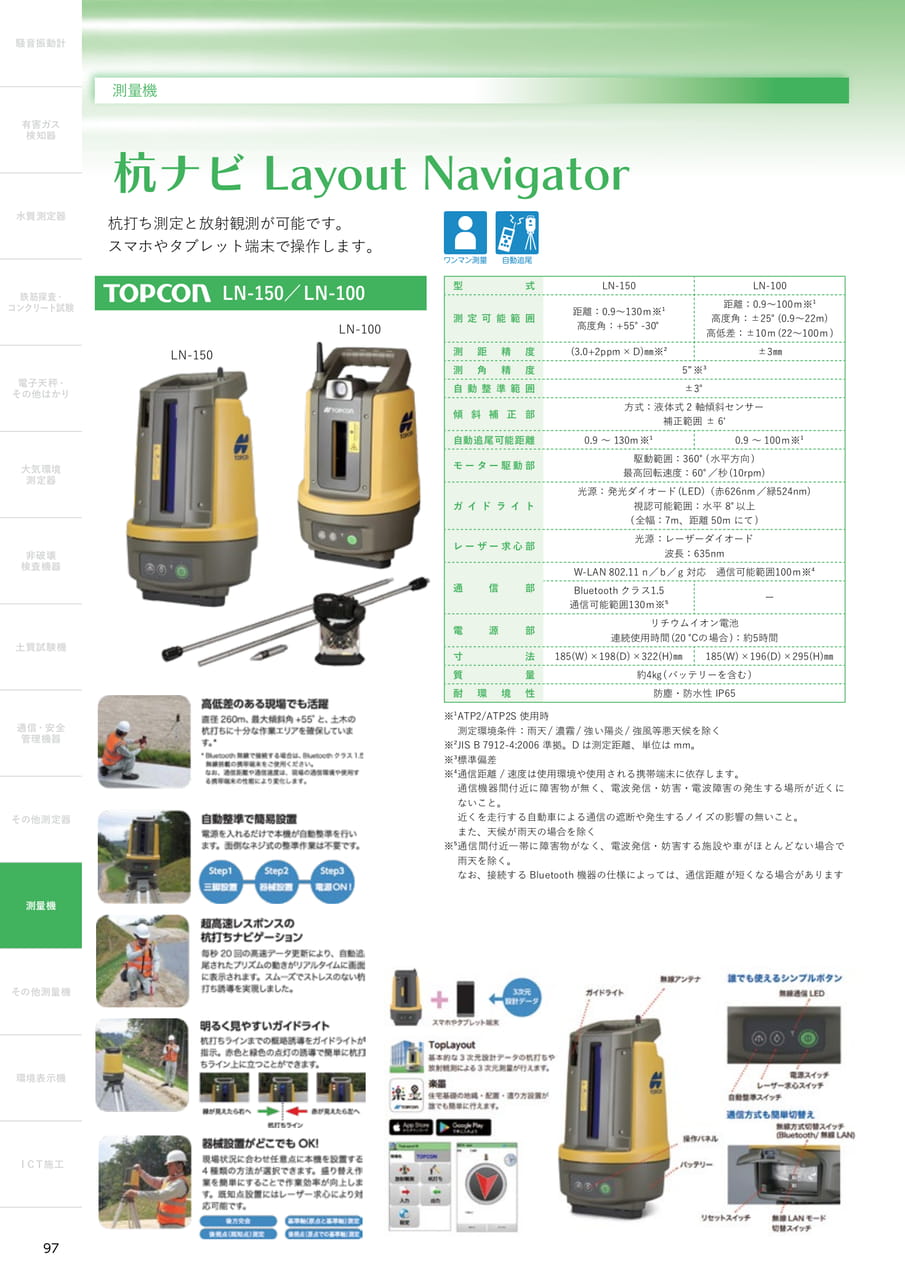 杭ナビ Layout Navigator（98ページ目）