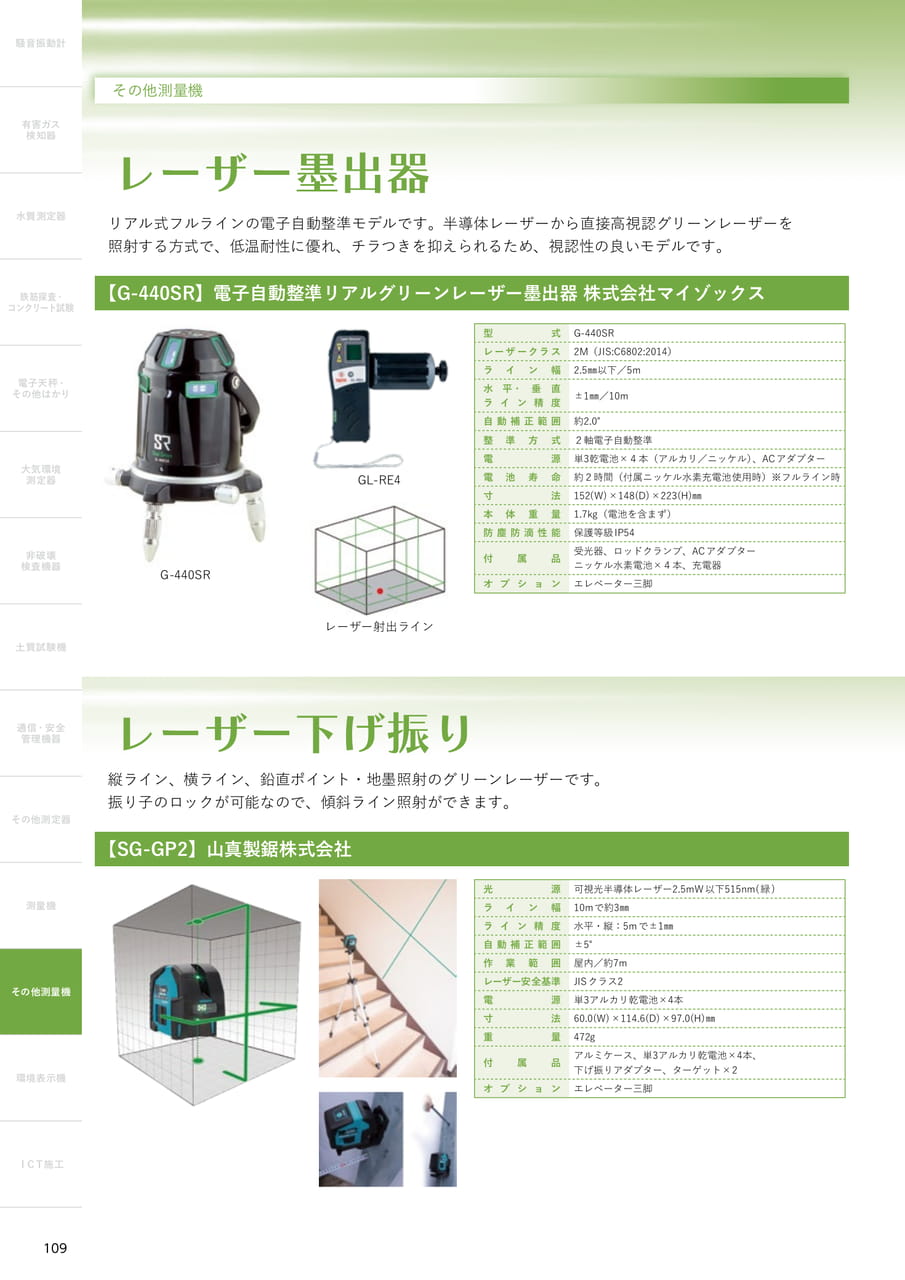 レーザー墨出器（110ページ目）