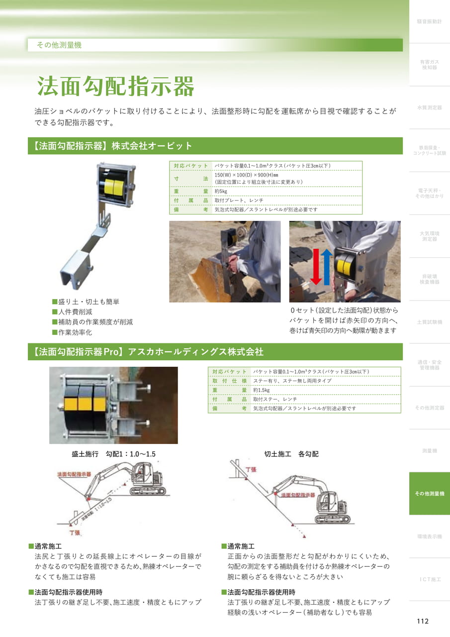 法面勾配指示器（113ページ目）