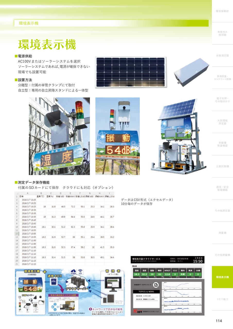 環境表示機（115ページ目）