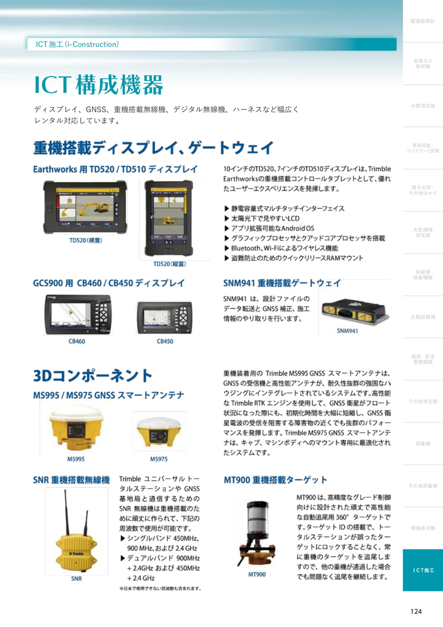 ICT構成機器（125ページ目）