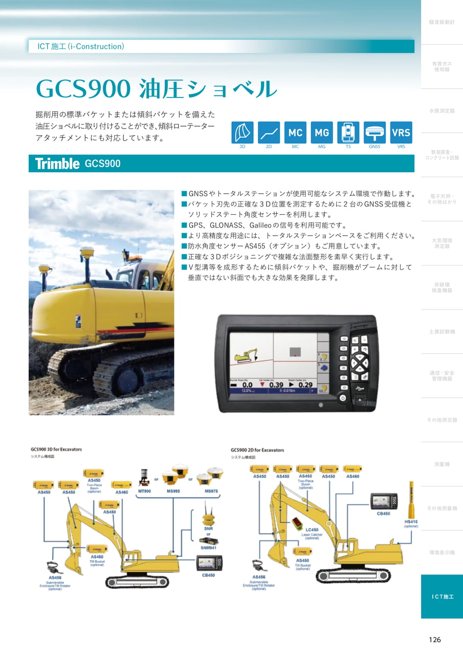 GCS900 油圧ショベル（127ページ目）