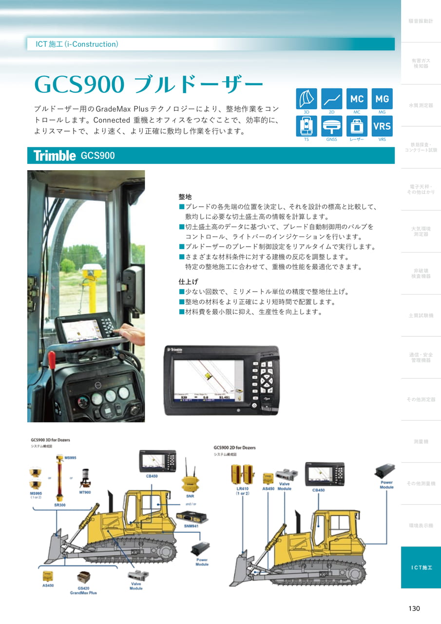 GCS900 ブルドーザー（131ページ目）