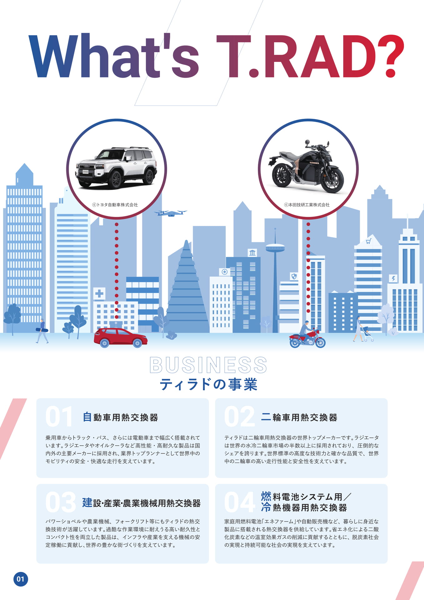 Page (追加)2（2ページ目）