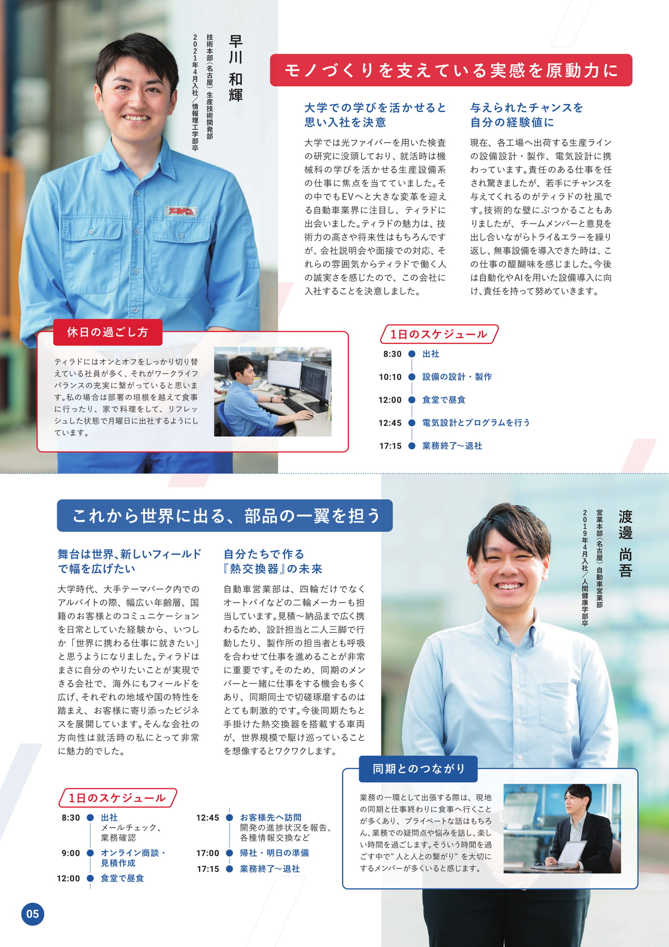 Page (追加)6（6ページ目）
