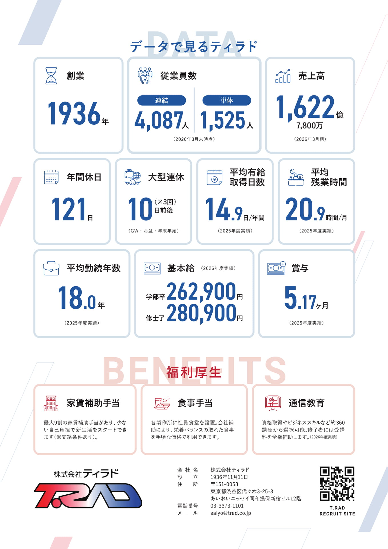 Page (追加)8（8ページ目）