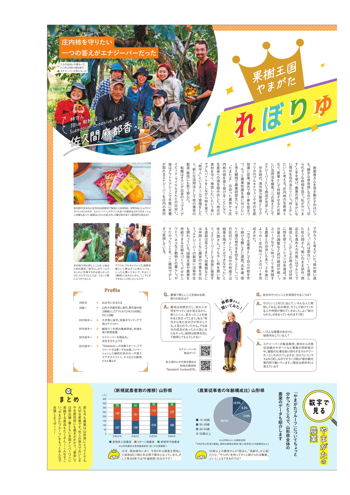 Page 3(3ページ目)
