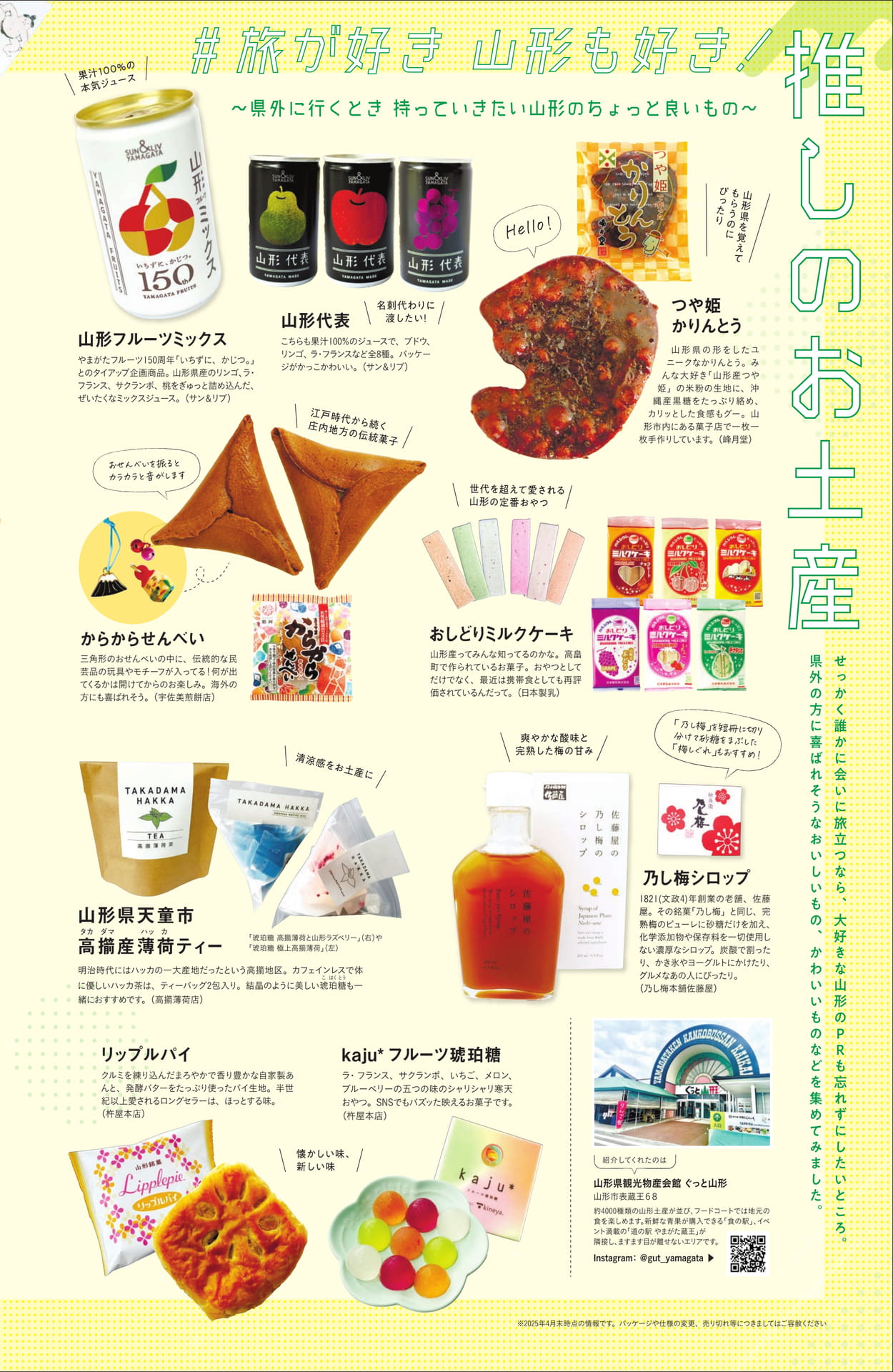 Page 4(4ページ目)