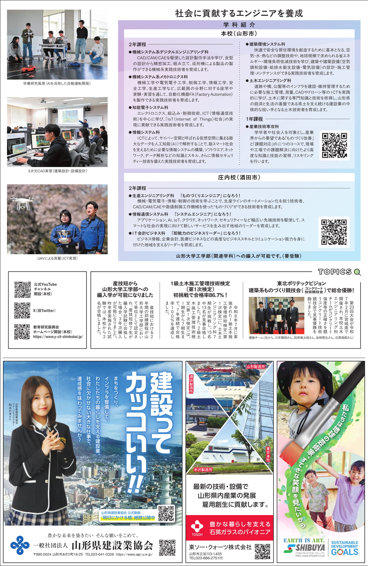 Page 15(15ページ目)