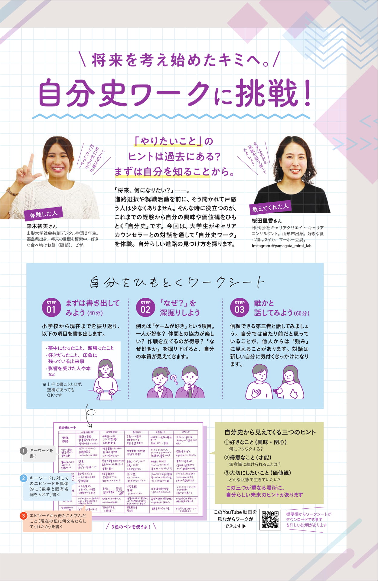ページ（2ページ目）