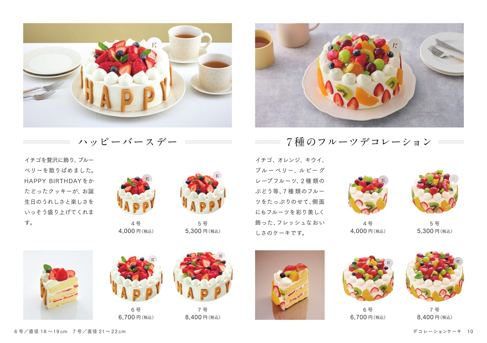 7種のフルーツデコレーション(11ページ目)