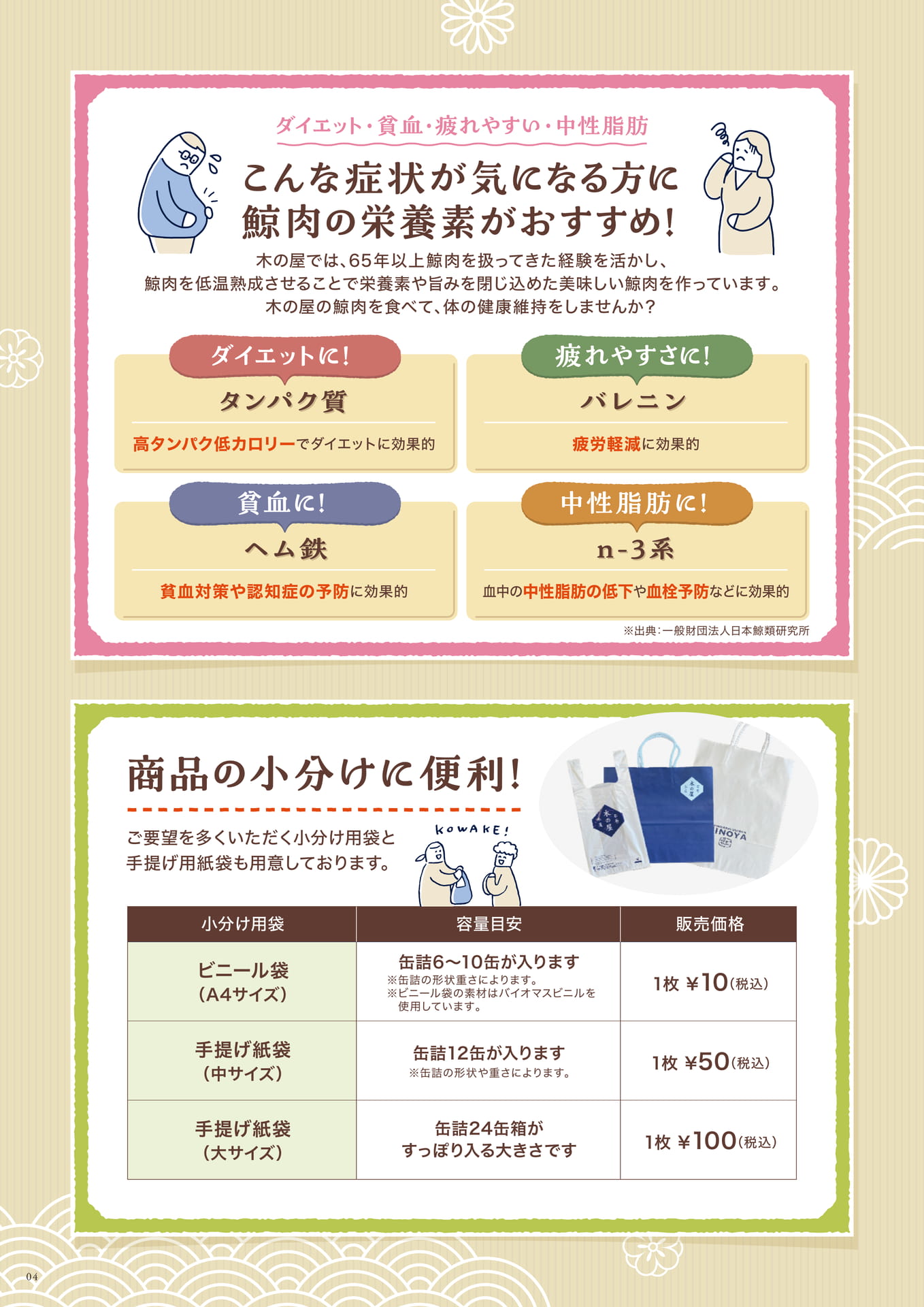 ページ（5ページ目）