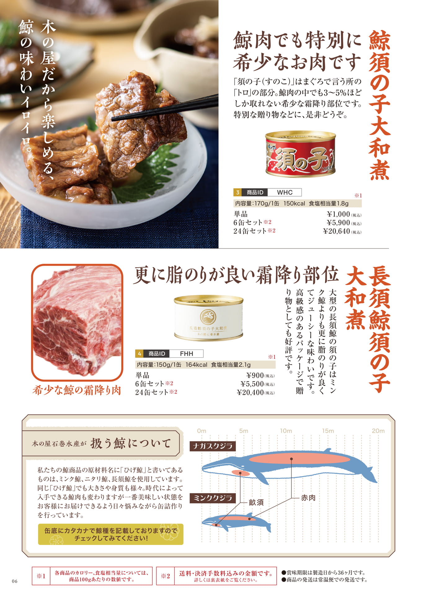 ページ（7ページ目）