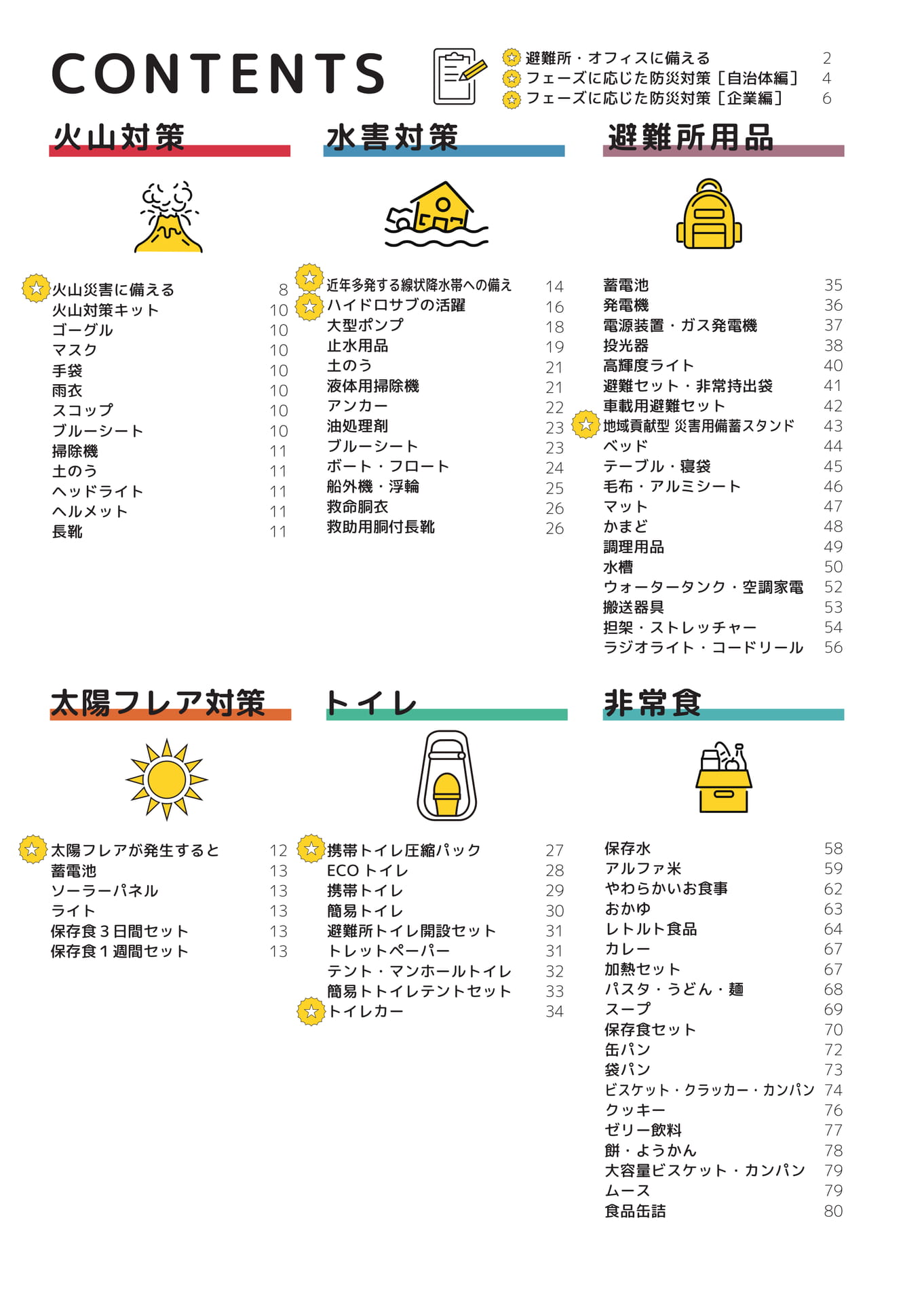 総合防災用品カタログ（2ページ目）
