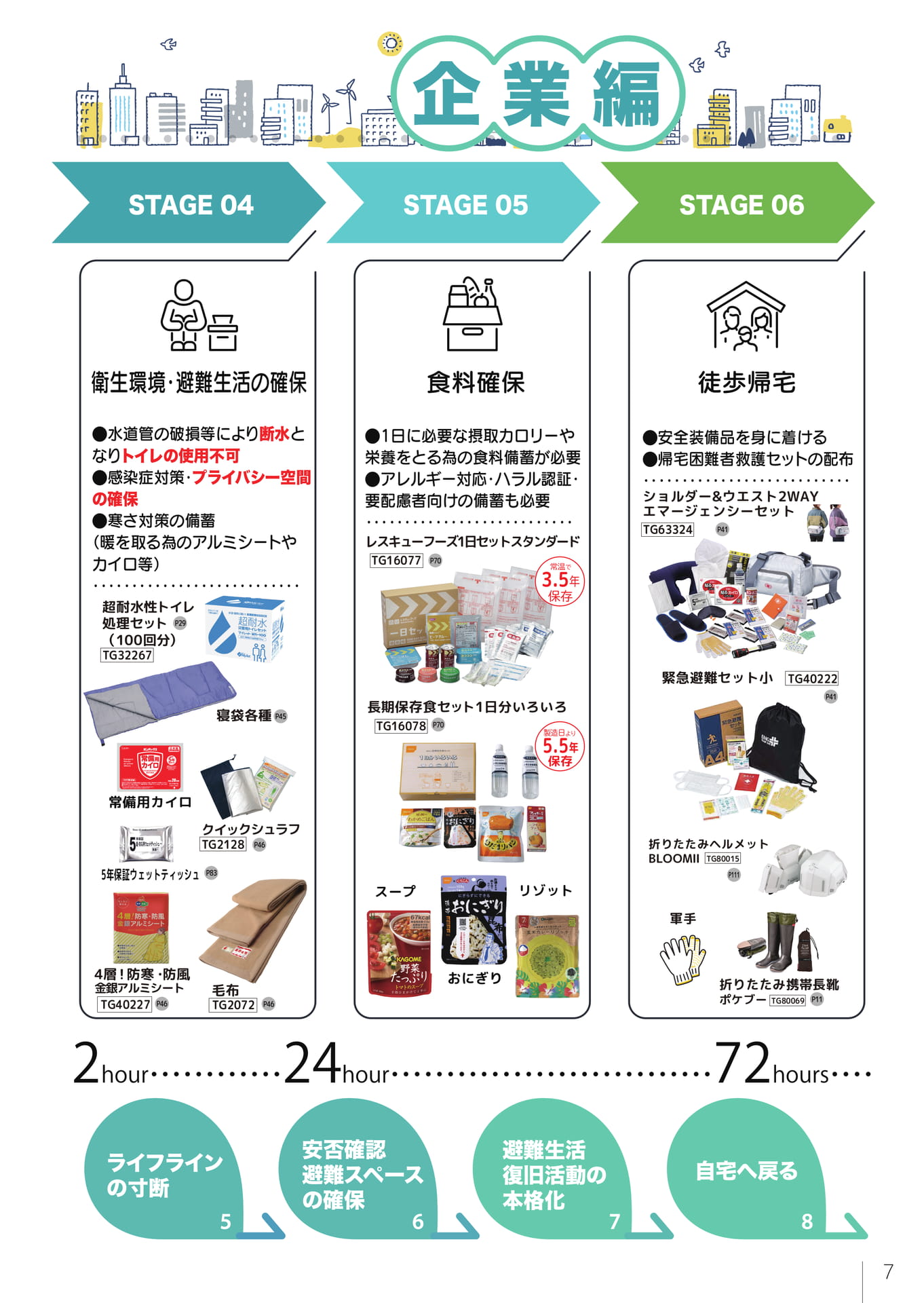 フェーズ別防災対策②（9ページ目）