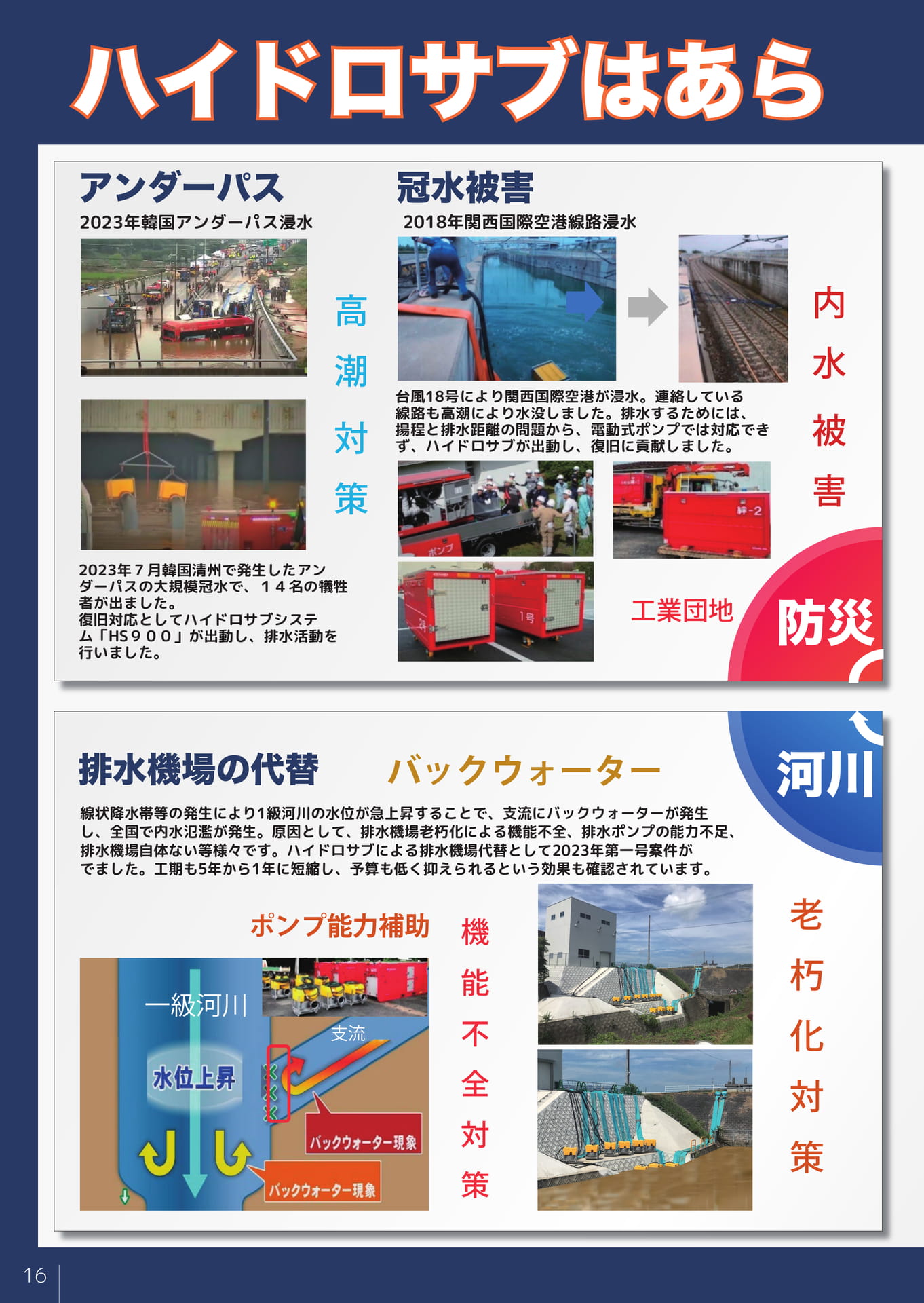 水害対策・排水システム（18ページ目）
