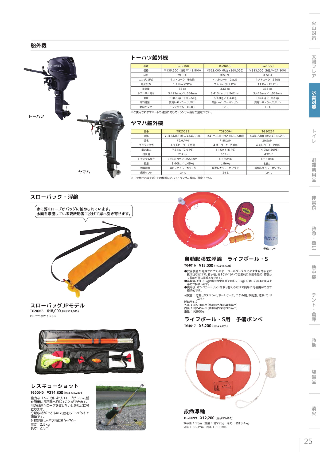 船外機・スローバッグ（27ページ目）