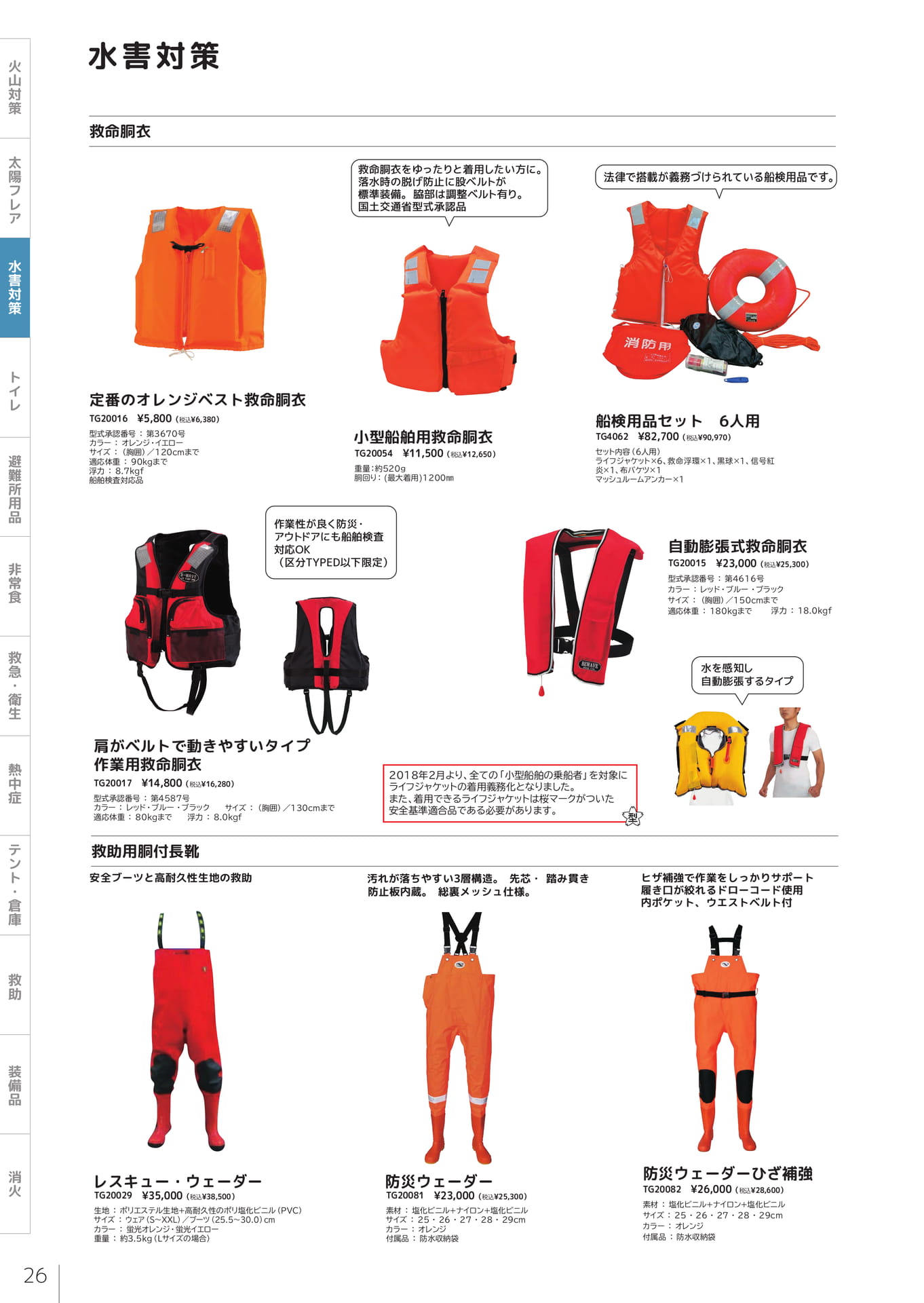救命胴衣・胴付長靴（28ページ目）