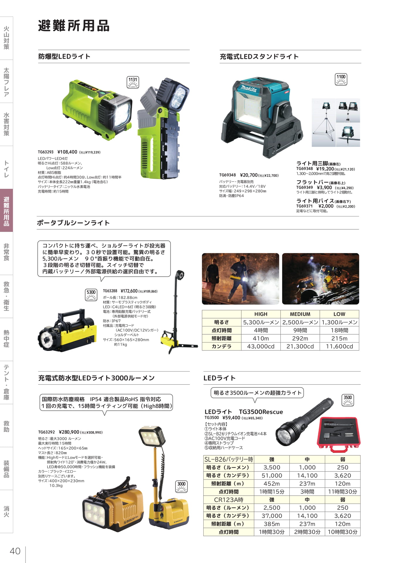 防爆型LEDライト（42ページ目）