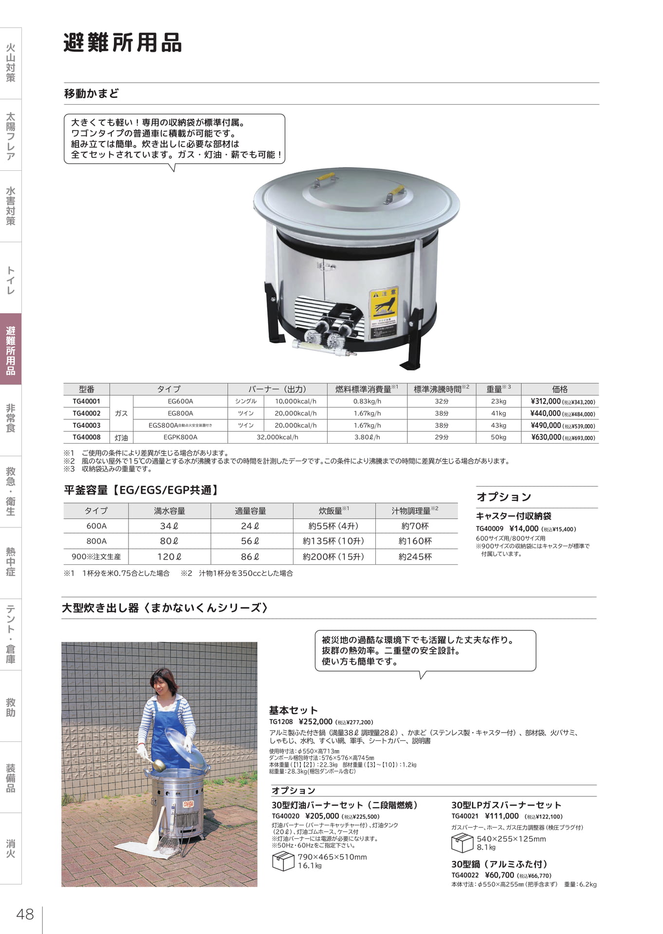 移動かまど・炊き出し器（50ページ目）