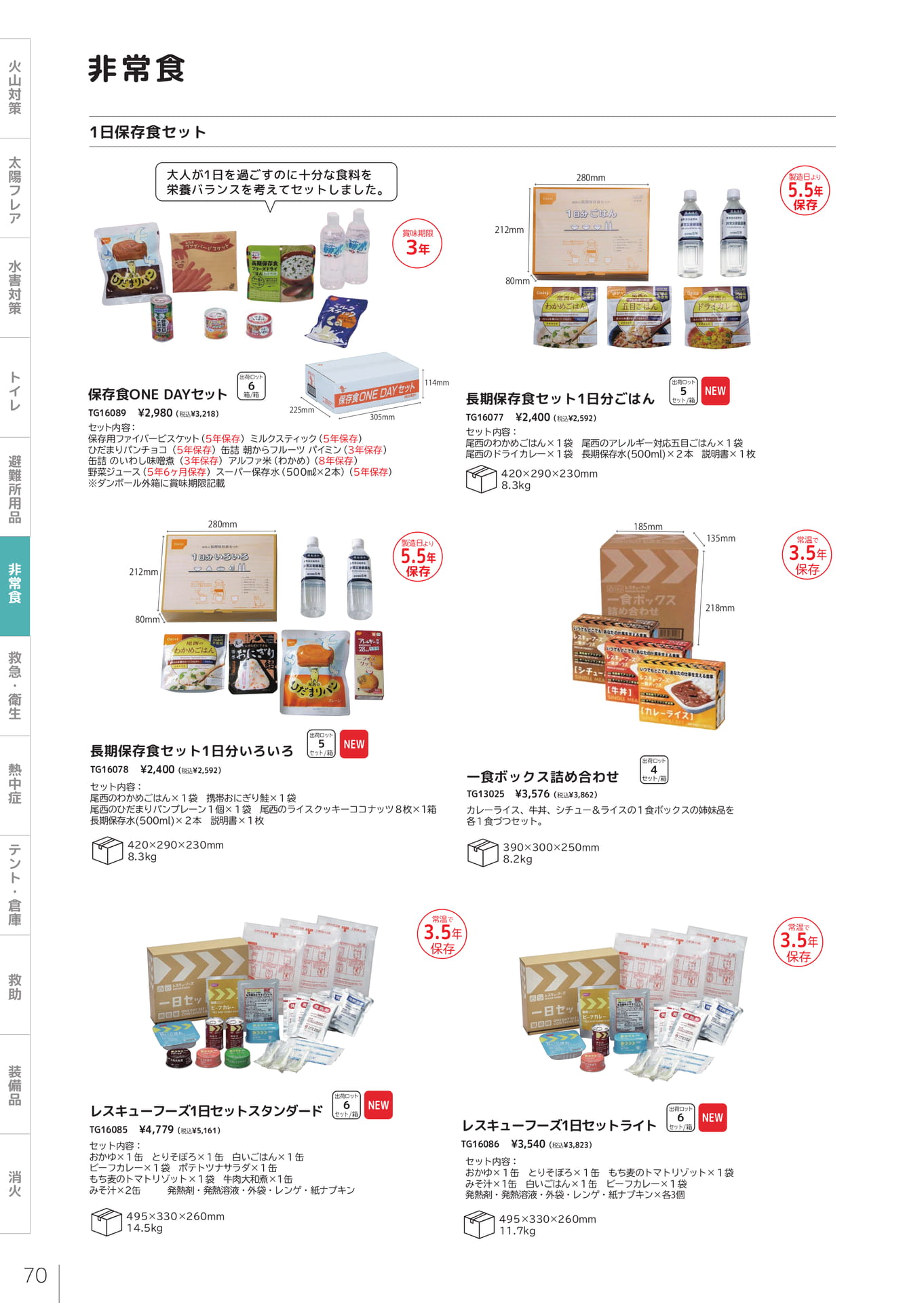 1日保存食セット（72ページ目）