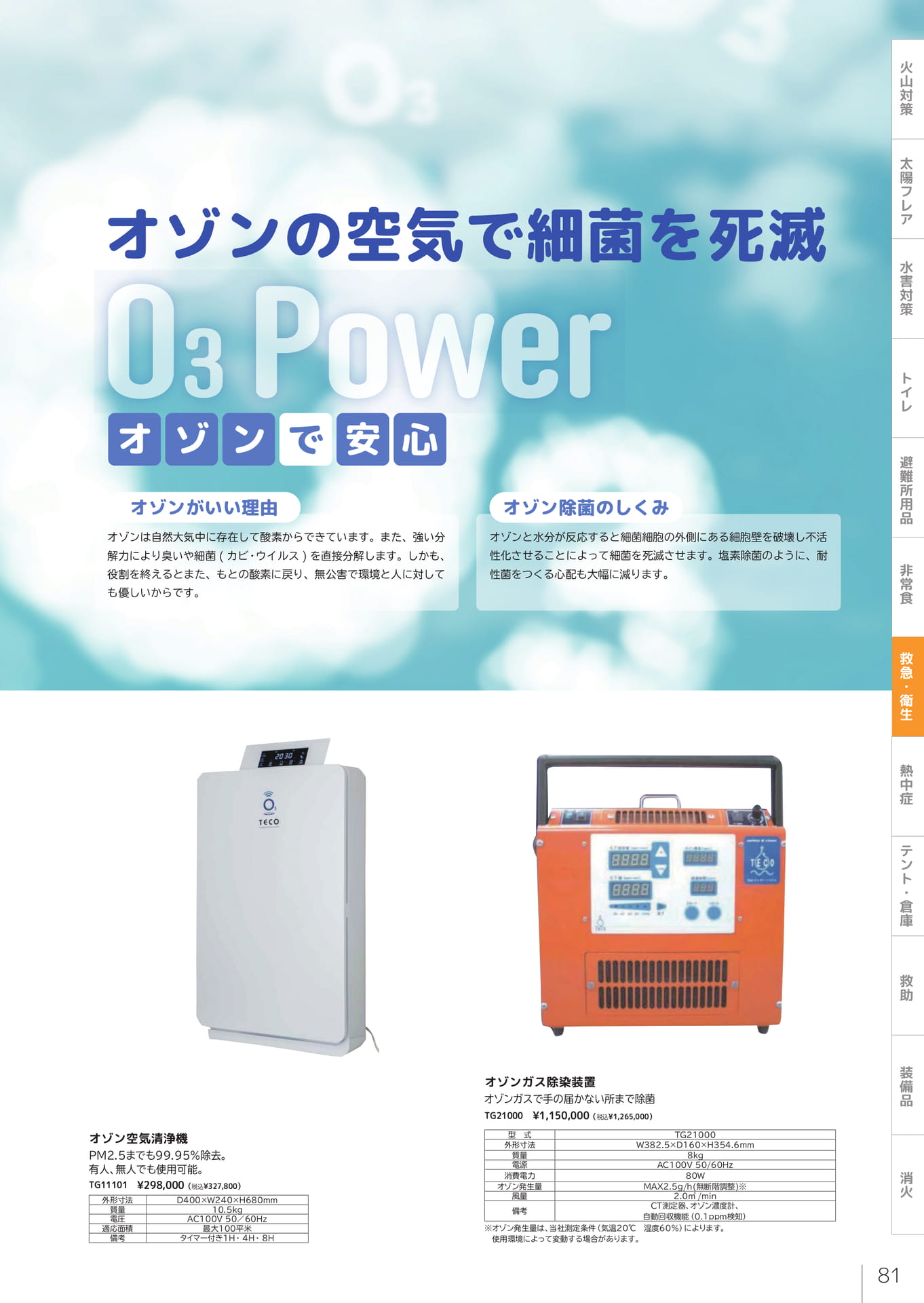 オゾン除菌装置・空気清浄機（83ページ目）