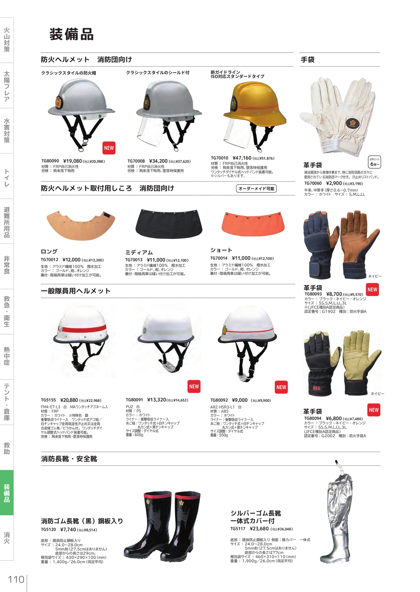 防火ヘルメット・手袋（112ページ目）