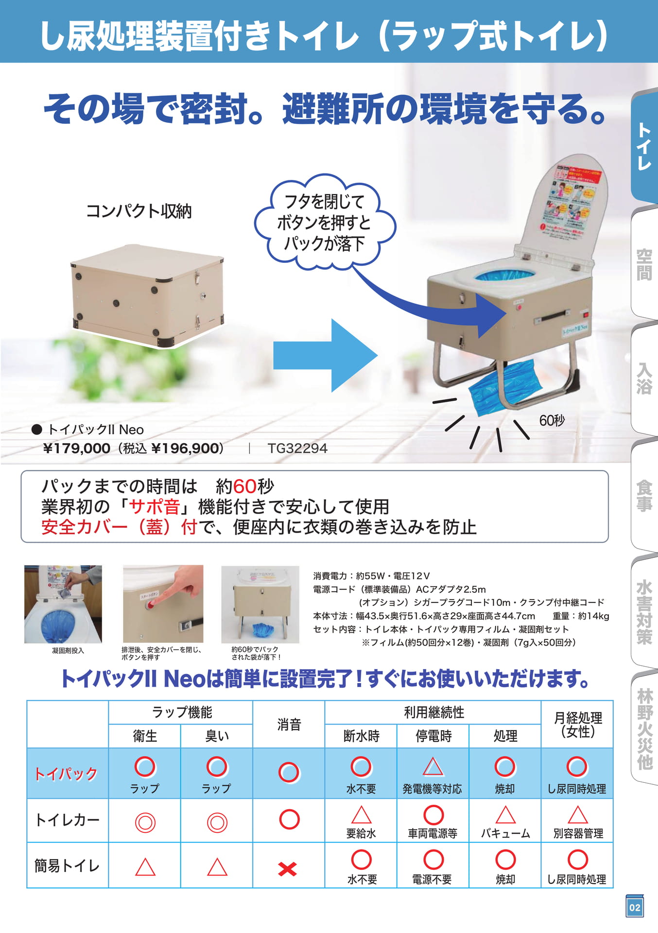 清潔トイレ トイパックⅡ(5ページ目)