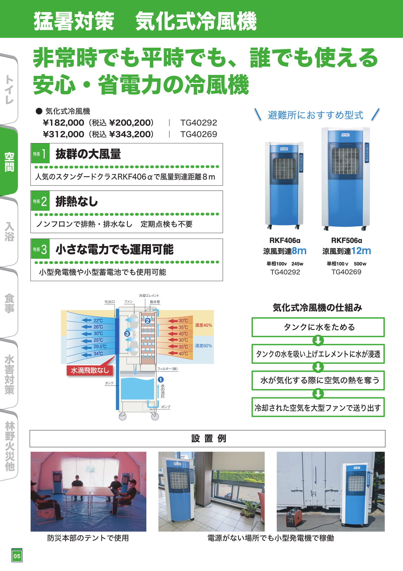 猛暑対策 冷風機(8ページ目)